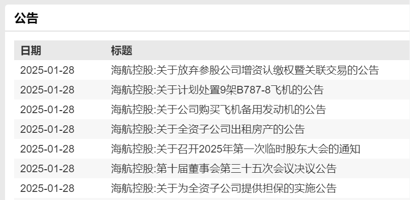 1月27日晚海航控股披露资产处置公告，计划出售9架B787 - 8优化机队提升盈利