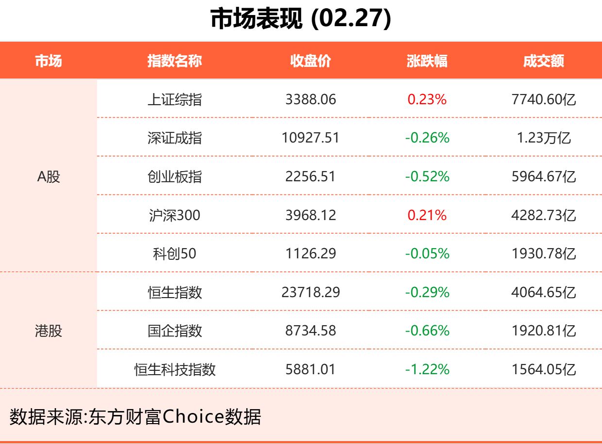 金融监管总局与央行推动绿色金融发展，新能源汽车与光伏行业迎来新机遇