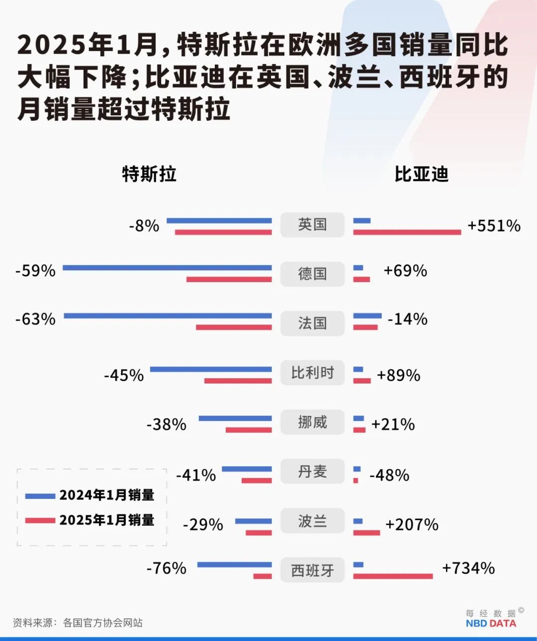 股东指控马斯克__美国特斯拉完全无人驾驶