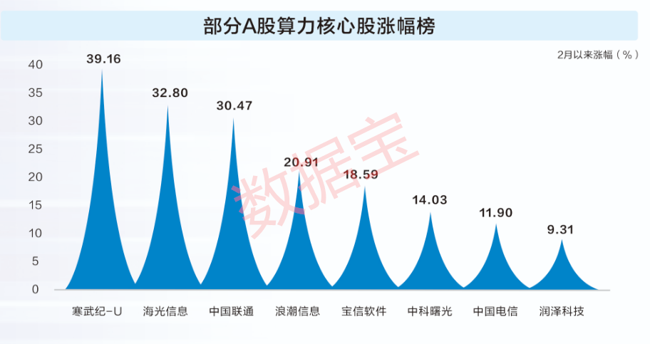 劲力狂增_力博狂澜什么意思_