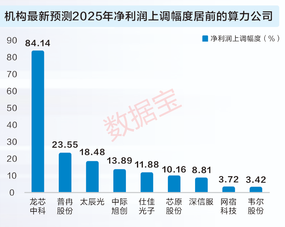 _力博狂澜什么意思_劲力狂增