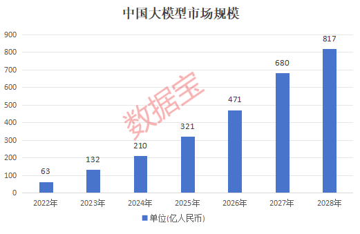 腾讯突放大招！算力一体机火了 资金抢筹这些股__腾讯突放大招！算力一体机火了 资金抢筹这些股