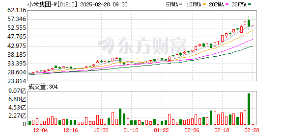 K图 01810_0