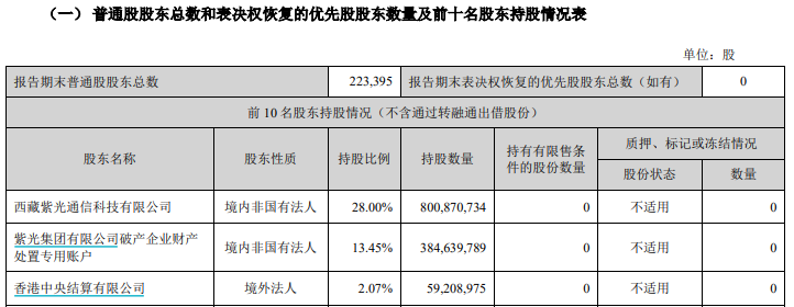 港股融资标的_港股融资规则_