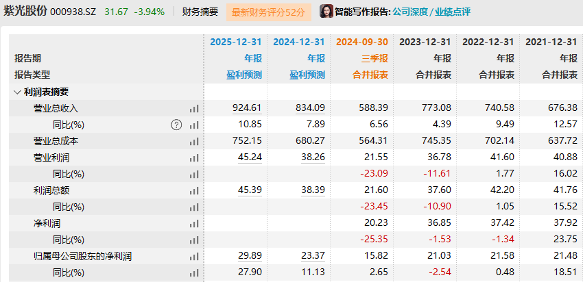 _港股融资标的_港股融资规则