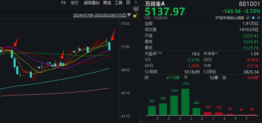 _2020年每月翻倍股_高手股票每月翻倍