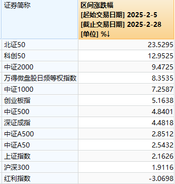 _2020年每月翻倍股_高手股票每月翻倍