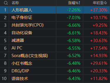 高手股票每月翻倍__2020年每月翻倍股