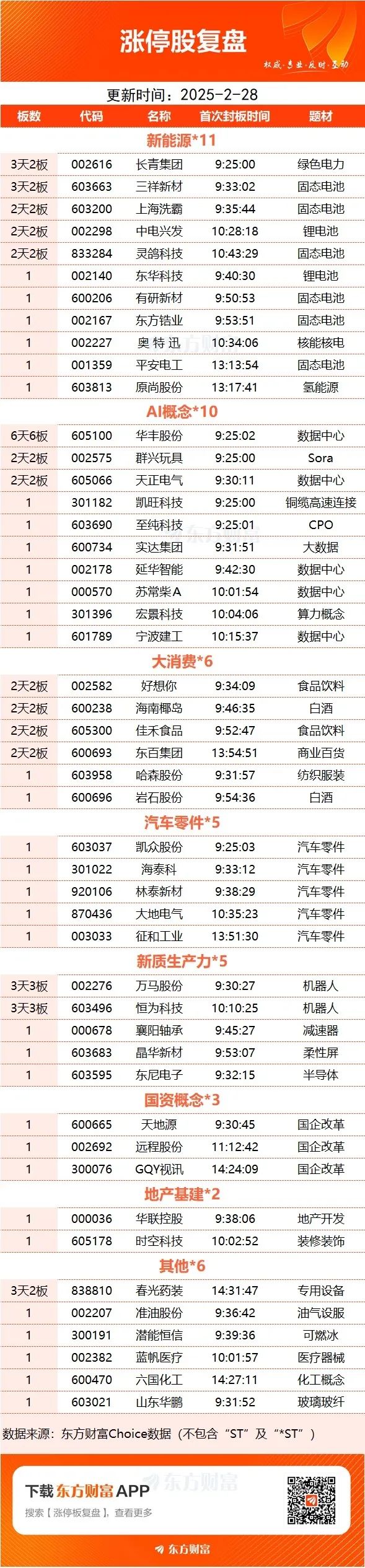 数据复盘：酿酒行业净流入8.07亿，龙虎榜抢筹中电兴发_数据复盘：酿酒行业净流入8.07亿，龙虎榜抢筹中电兴发_