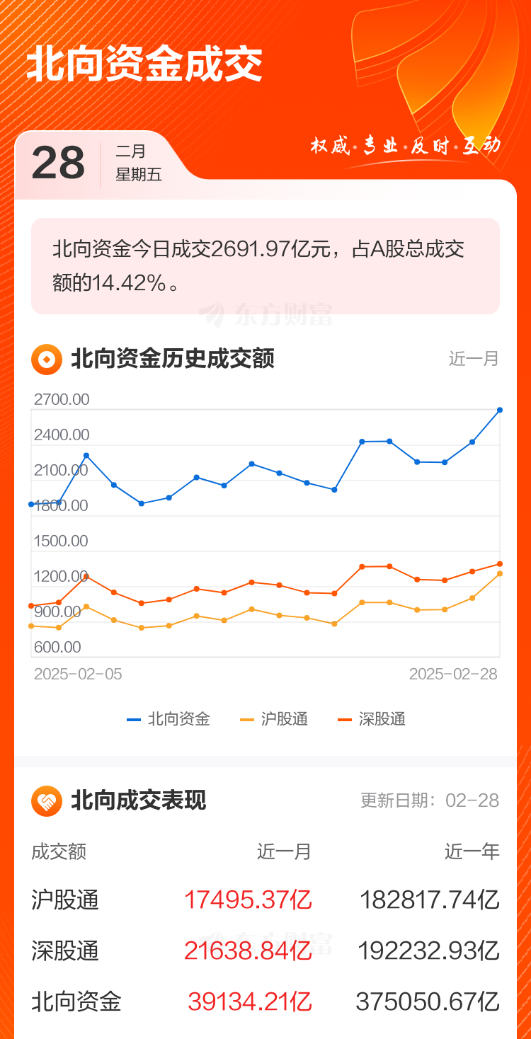 _数据复盘：酿酒行业净流入8.07亿，龙虎榜抢筹中电兴发_数据复盘：酿酒行业净流入8.07亿，龙虎榜抢筹中电兴发