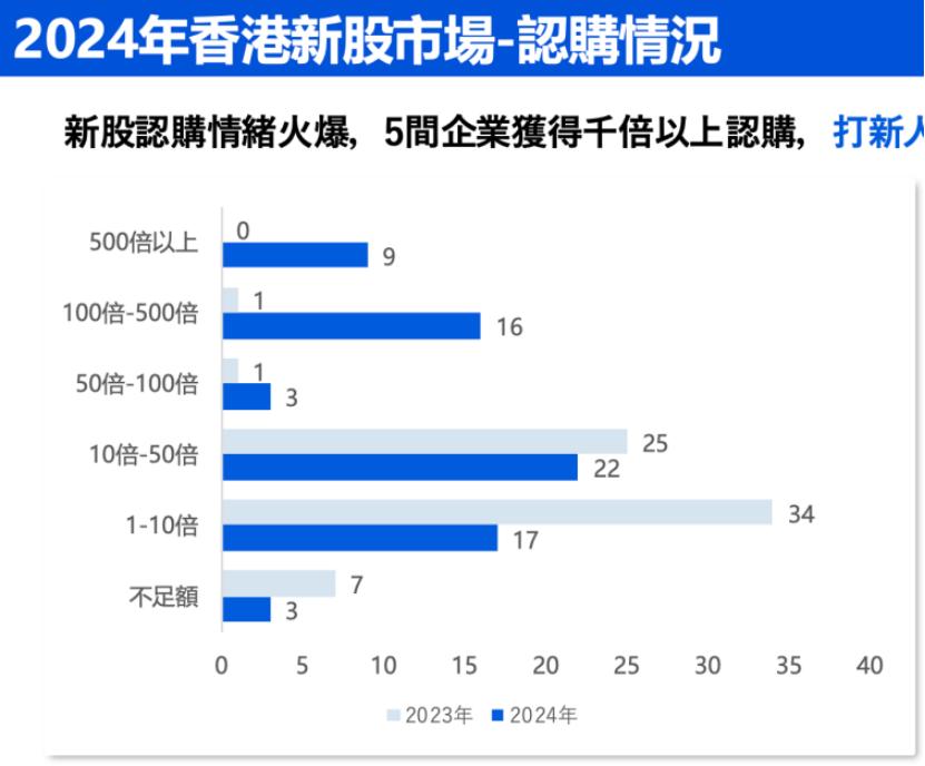 出海概念股__港资出货之后的股票