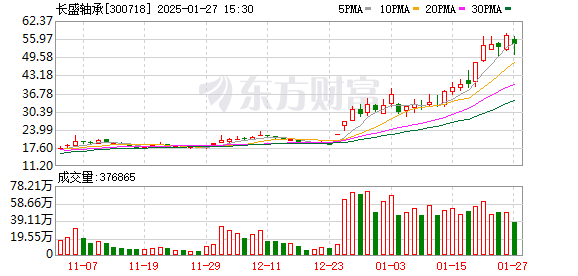 K图 300718_0