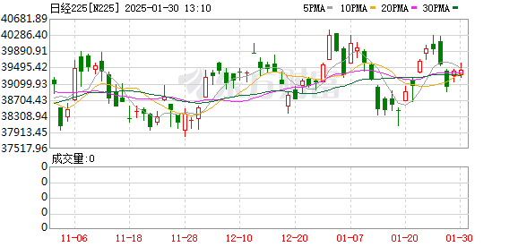 K图 N225_0