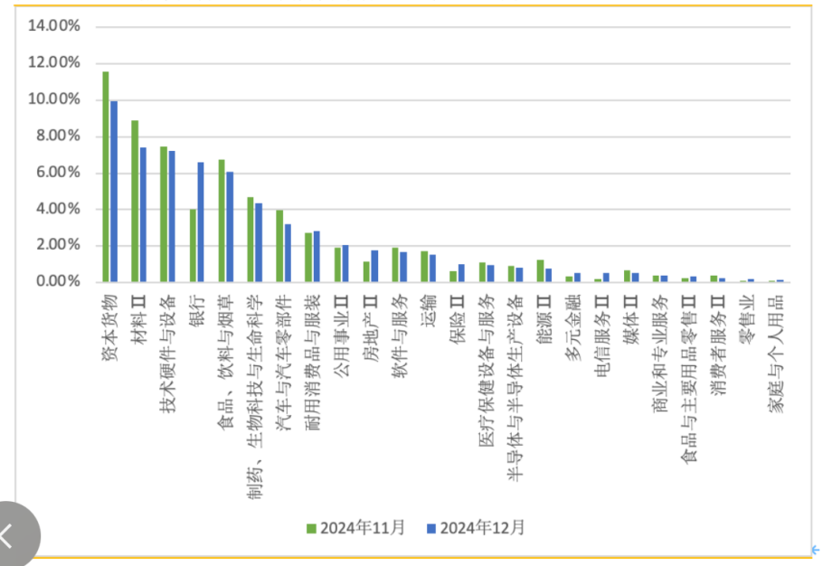 走进私募基金调研__私募基金调研上市公司